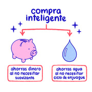 Paquete básico cartón