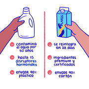 Paquete básico cartón