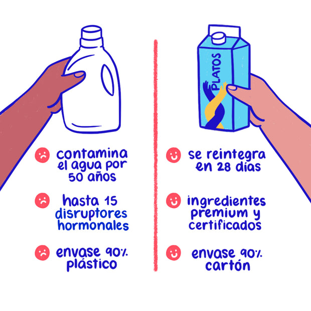 Plan Granito
