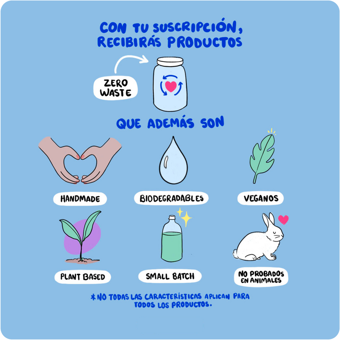 beneficios de suscripción
